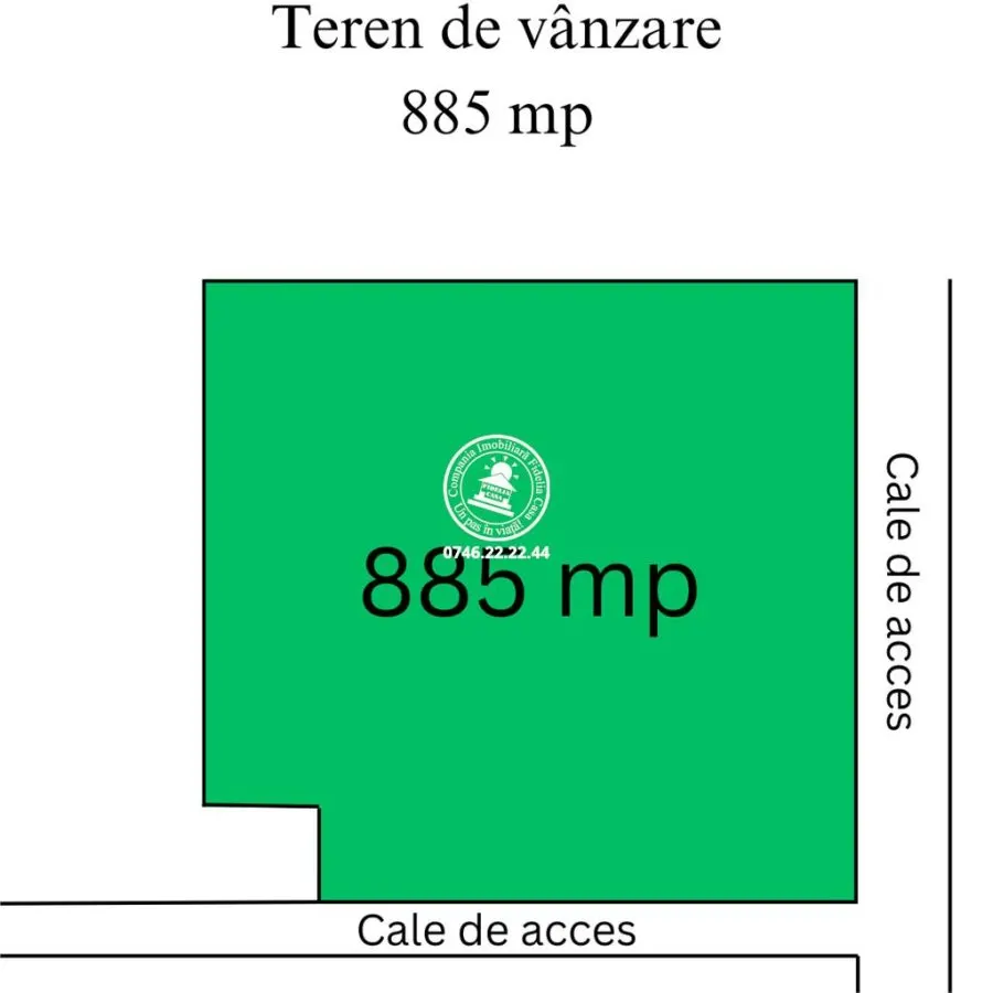 Teren pentru constructii case  de vanzare Iasi, Horpaz, - foto 1