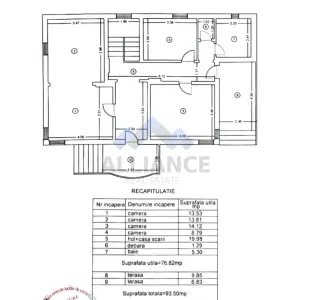 Proprietate unicat, casa interbelica, renovata, Copou - foto 2