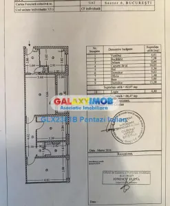 3 Camere | 1 Decembrie 1918 | Bloc ''79 | 3min metrou | COMISION 0% - foto 9