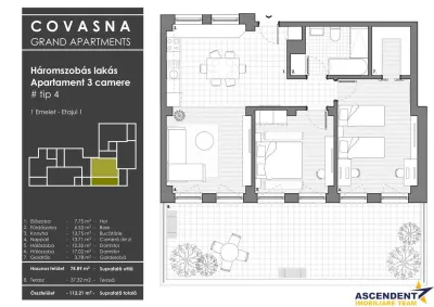 Edificiu cu proiect aparthotel/ plurirezidential, Central, Covasna - foto 5