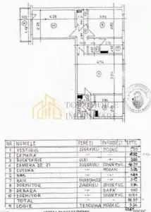 3 CAMERE 2 BAI - PARTER - STRADA SIBIU - CABINET STOMATOLOGIC - IDEAL INVESTITIE - foto 18