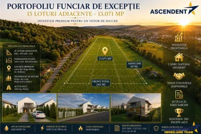 Ansamblu Funciar pretios,15 loturi adiacente, langa padure, Budiului,Targu Mures - Targu Mures